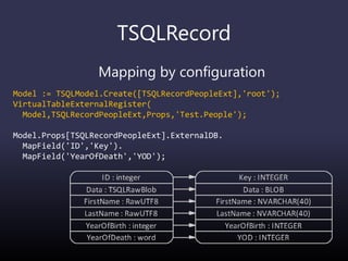 TSQLRecord
Mapping by configuration
Model := TSQLModel.Create([TSQLRecordPeopleExt],'root');
VirtualTableExternalRegister(
Model,TSQLRecordPeopleExt,Props,'Test.People');
Model.Props[TSQLRecordPeopleExt].ExternalDB.
MapField('ID','Key').
MapField('YearOfDeath','YOD');
 