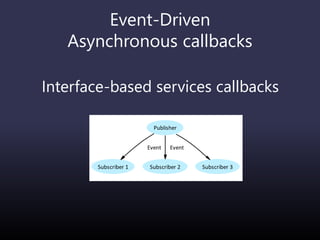 Event-Driven
Asynchronous callbacks
Interface-based services callbacks
Publisher
Subscriber 1
Event
Subscriber 2
Event
Subscriber 3
 