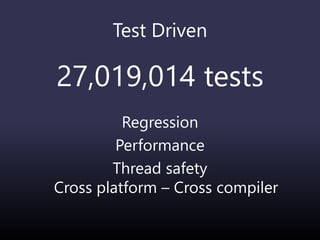 Test Driven
27,019,014 tests
Regression
Performance
Thread safety
Cross platform – Cross compiler
 