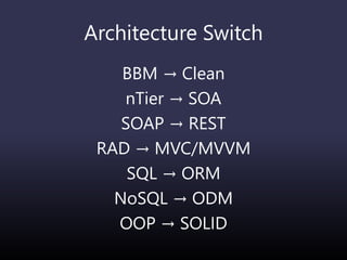 Architecture Switch
BBM → Clean
nTier → SOA
SOAP → REST
RAD → MVC/MVVM
SQL → ORM
NoSQL → ODM
OOP → SOLID
 
