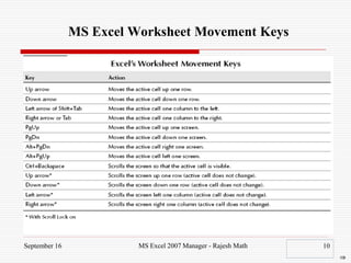 2016 ms excel_bm | PDF