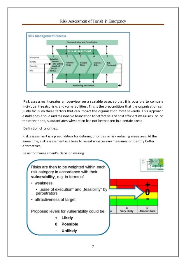 Risk Assessment of Transit in emergency