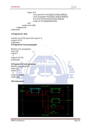 2016MVE 006 2016
MDDV Lab Manual Page 10
begin: CLA
carry_generate A1(.G(g[i]),.A(A[i]),.B(B[i]));
carry_propagate A2(.P(p[i]),.A(A[i]),.B(B[i]));
sum_CLA S1(.S(sum[i]),.A(c[i]),.B(p[i]));
assign c[i+1]=(g[i]|(p[i]&c[i]));
end
assign Cout=c[N];
endgenerate
endmodule
1.Program for Sum
module sum_CLA( input A,B, output S );
assign S=A^B;
endmodule
2.Program for Carry propagate
Module carry_propagate(
input A,B,
output P
);
assign P=(A^B);
endmodule
3.Program for Carry generate
Module carry_generate(
input A,B,
output G
);
assign G= (A&B);
endmodule
RTL Schematic:
 