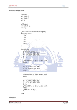 2016MVE 006 2016
MDDV Lab Manual Page 20
module Tb_CARRY_SKIP;
// Inputs
reg [31:0] X;
reg [31:0] Y;
reg Z;
// Outputs
wire [31:0] P;
wire Q;
// Instantiate the Unit Under Test (UUT)
Carryskip32 uut (
.X(X),
.Y(Y),
.Z(Z),
.P(P),
.Q(Q)
);
initial begin
// Initialize Inputs
X = 32'd76875425447847;
Y = 32'd65875425447856;
Z = 1;
// Wait 100 ns for global reset to finish
#100;
X = 32'd12875425447847;
Y = 32'd94675425447856;
Z = 0;
// Wait 100 ns for global reset to finish
#100;
X = 32'd72875425447847;
Y = 32'd74175425447856;
Z = 0;
// Wait 100 ns for global reset to finish
#100;
// Add stimulus here
end
endmodule
 