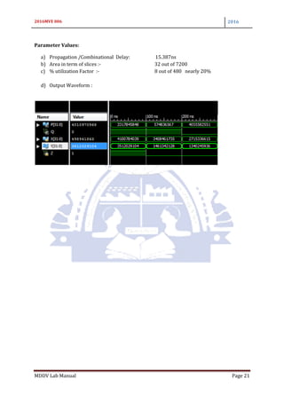 2016MVE 006 2016
MDDV Lab Manual Page 21
Parameter Values:
a) Propagation /Combinational Delay: 15.387ns
b) Area in term of slices :- 32 out of 7200
c) % utilization Factor :- 8 out of 480 nearly 20%
d) Output Waveform :
 