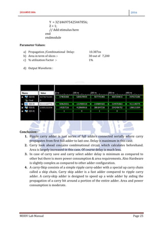 2016MVE 006 2016
MDDV Lab Manual Page 25
Y = 32'd46975425447856;
Z = 1;
// Add stimulus here
end
endmodule
Parameter Values:
a) Propagation /Combinational Delay: 10.387ns
b) Area in term of slices :- 30 out of 7,200
c) % utilization Factor :- 1%
d) Output Waveform :
Conclusion:-
1. Ripple carry adder is just series of full adders connected serially where carry
propagates from first full adder to last one. Delay is maximum in this case.
2. Carry look ahead contains combinational circuit which calculates beforehand.
Area is largely increased in this case. Of course delay is much less.
3. In case of carry save and carry select adder delay is minimum as compared to
other but there is more power consumption & area requirements. Also Hardware
is slightly complex as compared to other adder configuration.
4. A carry-Skip consists of a simple ripple carry-adder with a special up carry chain
called a skip chain. Carry skip adder is a fast adder compared to ripple carry
adder. A carry-skip adder is designed to speed up a wide adder by aiding the
propagation of a carry bit around a portion of the entire adder. Area and power
consumption is moderate.
 