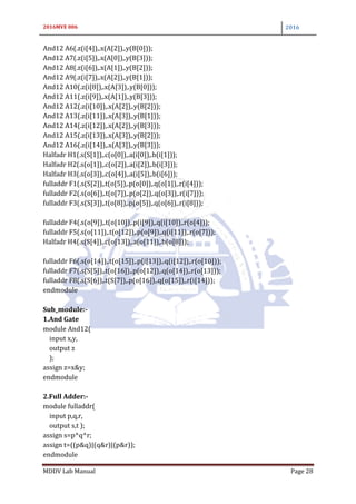 2016MVE 006 2016
MDDV Lab Manual Page 28
And12 A6(.z(i[4]),.x(A[2]),.y(B[0]));
And12 A7(.z(i[5]),.x(A[0]),.y(B[3]));
And12 A8(.z(i[6]),.x(A[1]),.y(B[2]));
And12 A9(.z(i[7]),.x(A[2]),.y(B[1]));
And12 A10(.z(i[8]),.x(A[3]),.y(B[0]));
And12 A11(.z(i[9]),.x(A[1]),.y(B[3]));
And12 A12(.z(i[10]),.x(A[2]),.y(B[2]));
And12 A13(.z(i[11]),.x(A[3]),.y(B[1]));
And12 A14(.z(i[12]),.x(A[2]),.y(B[3]));
And12 A15(.z(i[13]),.x(A[3]),.y(B[2]));
And12 A16(.z(i[14]),.x(A[3]),.y(B[3]));
Halfadr H1(.s(S[1]),.c(o[0]),.a(i[0]),.b(i[1]));
Halfadr H2(.s(o[1]),.c(o[2]),.a(i[2]),.b(i[3]));
Halfadr H3(.s(o[3]),.c(o[4]),.a(i[5]),.b(i[6]));
fulladdr F1(.s(S[2]),.t(o[5]),.p(o[0]),.q(o[1]),.r(i[4]));
fulladdr F2(.s(o[6]),.t(o[7]),.p(o[2]),.q(o[3]),.r(i[7]));
fulladdr F3(.s(S[3]),.t(o[8]),.p(o[5]),.q(o[6]),.r(i[8]));
fulladdr F4(.s(o[9]),.t(o[10]),.p(i[9]),.q(i[10]),.r(o[4]));
fulladdr F5(.s(o[11]),.t(o[12]),.p(o[9]),.q(i[11]),.r(o[7]));
Halfadr H4(.s(S[4]),.c(o[13]),.a(o[11]),.b(o[8]));
fulladdr F6(.s(o[14]),.t(o[15]),.p(i[13]),.q(i[12]),.r(o[10]));
fulladdr F7(.s(S[5]),.t(o[16]),.p(o[12]),.q(o[14]),.r(o[13]));
fulladdr F8(.s(S[6]),.t(S[7]),.p(o[16]),.q(o[15]),.r(i[14]));
endmodule
Sub_module:-
1.And Gate
module And12(
input x,y,
output z
);
assign z=x&y;
endmodule
2.Full Adder:-
module fulladdr(
input p,q,r,
output s,t );
assign s=p^q^r;
assign t=((p&q)|(q&r)|(p&r));
endmodule
 