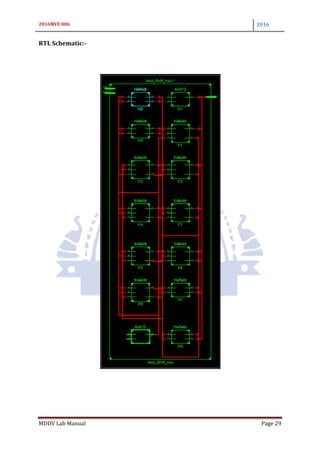 2016MVE 006 2016
MDDV Lab Manual Page 29
RTL Schematic:-
 