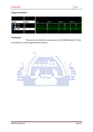 2016MVE 006 2016
MDDV Lab Manual Page 31
Output waveform:-
Conclusion:-
Thus we have written the verilog code for Add Shift Multiplier (4 bit)
& verified the result using test bench in Xilinx.
 