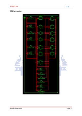 2016MVE 006 2016
MDDV Lab Manual Page 33
RTL Schematic:-
 