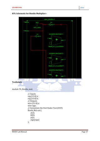 2016MVE 006 2016
MDDV Lab Manual Page 37
RTL Schematic for Booths Multiplier:-
Testbench
`
module Tb_Booths_mul;
// Inputs
reg [15:0] a;
reg [15:0] b;
// Outputs
wire [31:0] y;
wire sign;
// Instantiate the Unit Under Test (UUT)
Booth_Mul uut (
.a(a),
.b(b),
.y(y),
.sign(sign)
);
 