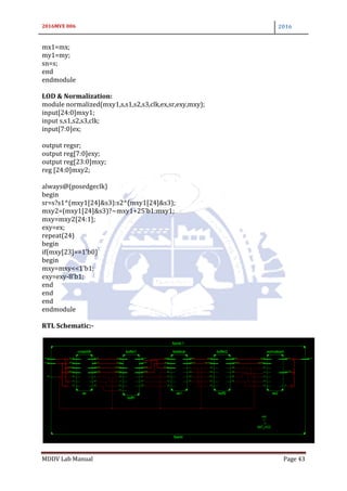 2016MVE 006 2016
MDDV Lab Manual Page 43
mx1=mx;
my1=my;
sn=s;
end
endmodule
LOD & Normalization:
module normalized(mxy1,s,s1,s2,s3,clk,ex,sr,exy,mxy);
input[24:0]mxy1;
input s,s1,s2,s3,clk;
input[7:0]ex;
output regsr;
output reg[7:0]exy;
output reg[23:0]mxy;
reg [24:0]mxy2;
always@(posedgeclk)
begin
sr=s?s1^(mxy1[24]&s3):s2^(mxy1[24]&s3);
mxy2=(mxy1[24]&s3)?~mxy1+25'b1:mxy1;
mxy=mxy2[24:1];
exy=ex;
repeat(24)
begin
if(mxy[23]==1'b0)
begin
mxy=mxy<<1'b1;
exy=exy-8'b1;
end
end
end
endmodule
RTL Schematic:-
 