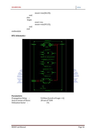 2016MVE 006 2016
MDDV Lab Manual Page 46
mout<=mo[46:24];
end
else
begin
eout<=eo;
mout<=mo[45:23];
end
end
endmodule
RTL Schematic:-
Parameters
Propagation Delay : 9.436ns (Levels of Logic = 6)
Area in terms of Slices: 28 out of 7200
Utilization factor : 1%
 