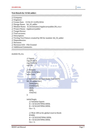 2016MVE 006 2016
MDDV Lab Manual Page 7
Test Bench for 32 bit adder:
//////////////////////////////////////////////////////////////////////////
// Company:
// Engineer:
// Create Date: 13:56:15 12/05/2016
// Design Name: bit_32_adder
// Module Name: D:/terminator/ripplecarryadder/tb_cra.v
// Project Name: ripplecarryadder
// Target Device:
// Tool versions:
// Description:
// Verilog Test Fixture created by ISE for module: bit_32_adder
// Dependencies:
// Revision:
// Revision 0.01 - File Created
// Additional Comments:
////////////////////////////////////////////////////////////////////////////
module tb_cra;
// Inputs
reg [31:0] A;
reg [31:0] B;
reg Cin;
// Outputs
wire [31:0] Sum;
wire Cout;
// Instantiate the Unit Under Test (UUT)
bit_32_adder uut (
.Sum(Sum),
.Cout(Cout),
.A(A),
.B(B),
.Cin(Cin)
);
initial begin
// Initialize Inputs
A = 32'd1245789613858;
B = 32'd1245789613858;
Cin = 1;
// Wait 100 ns for global reset to finish
#1000;
A = 32'd33245789613858;
B = 32'd1245789613858;
Cin = 1;
 