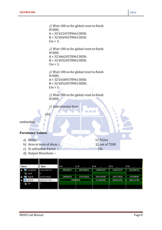 2016MVE 006 2016
MDDV Lab Manual Page 8
// Wait 100 ns for global reset to finish
#1000;
A = 32'd12457896613858;
B = 32'd56945789613858;
Cin = 1;
// Wait 100 ns for global reset to finish
#1000;
A = 32'd46245789613858;
B = 32'd55245789613858;
Cin = 1;
// Wait 100 ns for global reset to finish
#1000;
A = 32'd16845789613858;
B = 32'd45245789613858;
Cin = 1;
// Wait 100 ns for global reset to finish
#1000;
// Add stimulus here
end
endmodule
Parameter Values:
a) Delay: 12.762ns
b) Area in term of slices :- 32 out of 7200
c) % utilization Factor :- 1%
d) Output Waveform :-
 