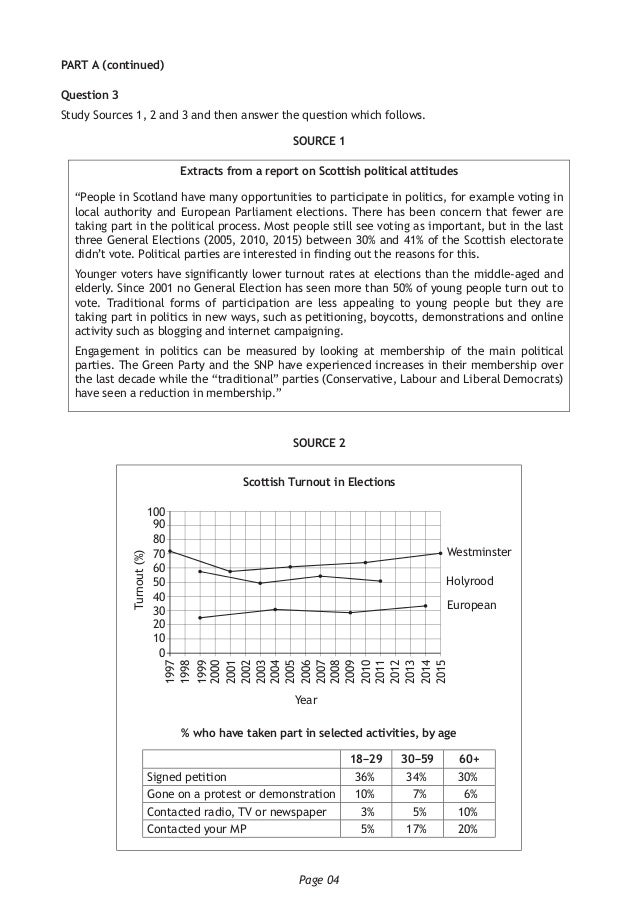 2016 National 5 modern studies exam