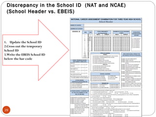 2016 nat test admin guidelines[1] | PPT