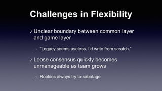 Challenges in Flexibility
✓ Unclear boundary between common layer
and game layer
• “Legacy seems useless. I’d write from scratch.”
✓ Loose consensus quickly becomes
unmanageable as team grows
• Rookies always try to sabotage
 