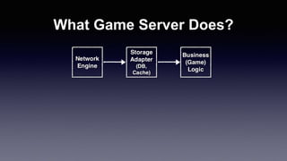 What Game Server Does?
 