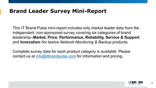 Brand Leader Survey Mini-Report
This IT Brand Pulse mini-report includes only market leader data from the
independent, non...