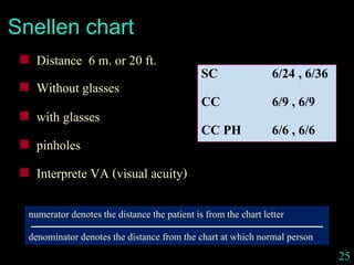 25
Snellen chart
 Distance 6 m. or 20 ft.
 Without glasses
 with glasses
 pinholes
 Interprete VA (visual acuity)
SC 6/24 , 6/36
CC 6/9 , 6/9
CC PH 6/6 , 6/6
numerator denotes the distance the patient is from the chart letter
denominator denotes the distance from the chart at which normal person
 
