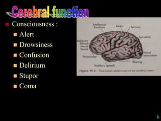 6
 Consciousness :
 Alert
 Drowsiness
 Confusion
 Delirium
 Stupor
 Coma
 