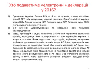 Хто подаватиме «електронні» декларації
у 2016?
1) Президент України, Голови ВРУ та його заступники, голови постійних
комісій ВРУ та їх заступники, народні депутати, Прем'єр-міністр України,
члени КМУ, Голова та члени КСУ, Голови та судді ВСУ, Голова та судді ВССУ,
Генпрокурор та його заступники;
2) 1-3 категорії держслужбовців та посадових осіб місцевого
самоврядування;
3) судді, прокурори і слідчі, керівники, заступники керівників державних
органів, юрисдикція яких поширюється на всю територію України, їх
апаратів та самостійних структурних підрозділів, керівники, заступники
керівників державних органів, органів влади АР Крим, юрисдикція яких
поширюється на територію однієї або кількох областей, АР Крим, міст
Києва або Севастополя, керівників державних органів, органів влади АР
Крим, юрисдикція яких поширюється на територію одного або кількох
районів, міста республіканського в АР Крим або обласного значення,
району в місті, міста районного значення, військові посадові особи
вищого офіцерського складу.
24
 