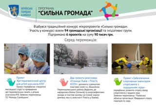Проект «Забезпечення
спортивним інвентарем
спортсменів з
порушенням зору» -
передбачає розвиток спорту серед
спортсменів з вадами зору.
Заявник-переможець: "Львівська
обласна організація "Федерація спорту
інвалідів по зору.
Проект
"Арт-терапевтичний центр
для дітей учасників АТО".
Проект передбачає створення
мистецької студії та проведення
арт-терапевтичних занять з дітьми
учасників АТО. Заявник-переможець:
ГО "Молодь Стрийщини".
Два проекти реалізовує
«Станиця Львів – Пласту
НСОУ»: допомога з ремонтом
пластової оселі в с. Вишнівчик
Перемишлянського району (будинок, де
народилась Олена Степанів) та енергоефективні
заходи в пластові домівці на Сихові (єдина
домівка, яка є у власності Пласту у Львові).
ПРОГРАМА
“СИЛЬНА ГРОМАДА”
Відбувся традиційний конкурс мікропроектів «Сильна громада».
Участь у конкурсі взяли 94 громадські організації та ініціативні групи.
Підтримано 6 проектів на суму 90 тисяч грн.
Серед переможців:
 