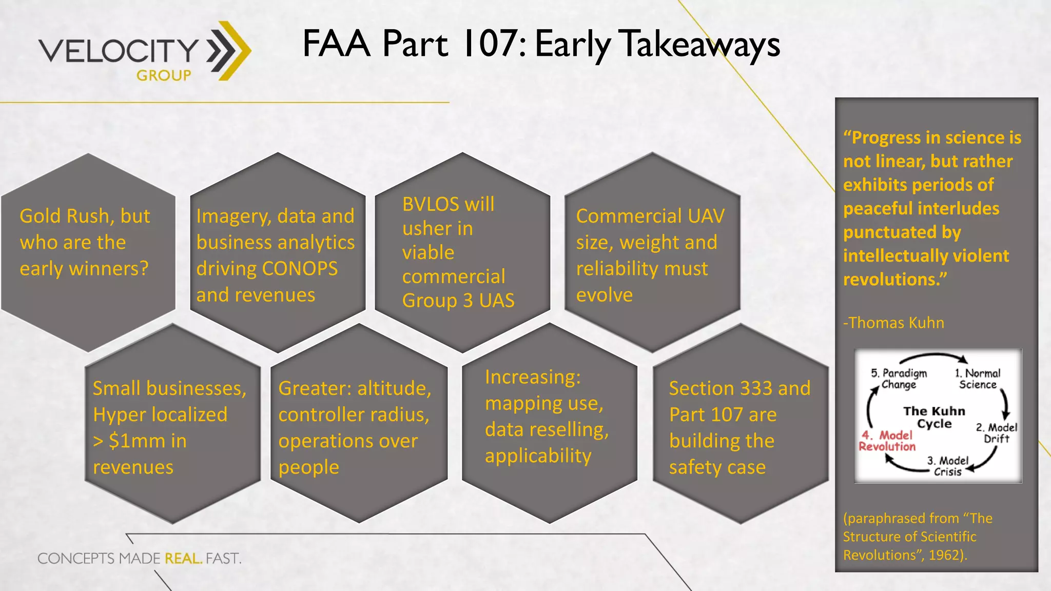 FAA Part 107: Early Takeaways
BVLOS will
usher in
viable
commercial
Group 3 UAS
“Progress in science is
not linear, but rather
exhibits periods of
peaceful interludes
punctuated by
intellectually violent
revolutions.”
-Thomas Kuhn
(paraphrased from “The
Structure of Scientific
Revolutions”, 1962).
Gold Rush, but
who are the
early winners?
Imagery, data and
business analytics
driving CONOPS
and revenues
Commercial UAV
size, weight and
reliability must
evolve
Small businesses,
Hyper localized
> $1mm in
revenues
Greater: altitude,
controller radius,
operations over
people
Increasing:
mapping use,
data reselling,
applicability
Section 333 and
Part 107 are
building the
safety case
 