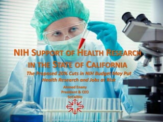 NIH SUPPORT OF HEALTH RESEARCH
IN THE STATE OF CALIFORNIA
The Proposed 20% Cuts in NIH Budget May Put
Health Research and Jobs at Risk
Ahmed Enany
President & CEO
SoCalBio
 