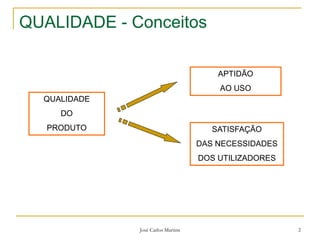 José Carlos Martins 2
QUALIDADE - Conceitos
QUALIDADE
DO
PRODUTO
APTIDÃO
AO USO
SATISFAÇÃO
DAS NECESSIDADES
DOS UTILIZADORES
 