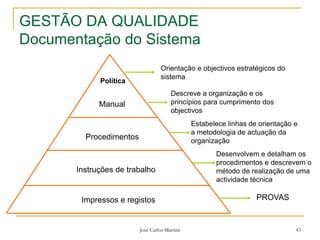 José Carlos Martins 43
GESTÃO DA QUALIDADE
Documentação do Sistema
PROVAS
Política
Manual
Procedimentos
Instruções de trabalho
Impressos e registos
Orientação e objectivos estratégicos do
sistema
Descreve a organização e os
princípios para cumprimento dos
objectivos
Estabelece linhas de orientação e
a metodologia de actuação da
organização
Desenvolvem e detalham os
procedimentos e descrevem o
método de realização de uma
actividade técnica
 