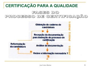 José Carlos Martins 50
CERTIFICAÇÃO PARA A QUALIDADE
 