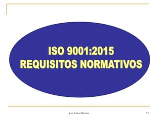 José Carlos Martins 53
 