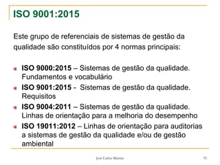 José Carlos Martins 55
ISO 9001:2015
Este grupo de referenciais de sistemas de gestão da
qualidade são constituídos por 4 normas principais:
ISO 9000:2015 – Sistemas de gestão da qualidade.
Fundamentos e vocabulário
ISO 9001:2015 - Sistemas de gestão da qualidade.
Requisitos
ISO 9004:2011 – Sistemas de gestão da qualidade.
Linhas de orientação para a melhoria do desempenho
ISO 19011:2012 – Linhas de orientação para auditorias
a sistemas de gestão da qualidade e/ou de gestão
ambiental
 