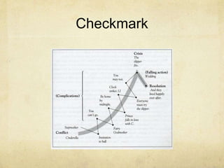 Checkmark
 