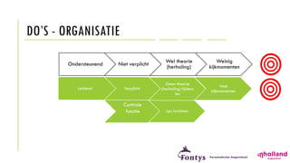 DO’S - ORGANISATIE
Ondersteunend Niet verplicht Wel theorie
(herhaling)
Weinig
kijkmomenten
Controle
functie Les inrichten
Veel
kijkmomenten
Geen theorie
(herhaling) tijdens
les
VerplichtLeidend
 