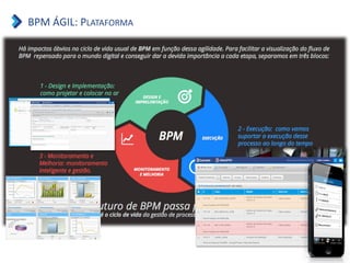 BPM ÁGIL: PLATAFORMA
 