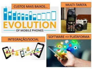 CUSTOS MAIS BAIXOS…
INTEGRAÇÃO/SOCIAL
MULTI-TAREFA
SOFTWARE => PLATAFORMA
 