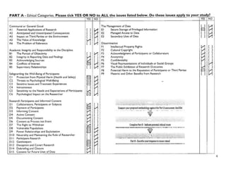Research ethics and the RD1 ethics form - RDP 09-11-16 | PPTX