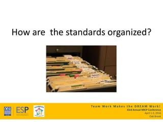 Te a m W o r k M a k e s t h e D R E A M W o r k !
33rd Annual NRCP Conference
April 1-3, 2016
Oak Brook
How are the standards organized?
 