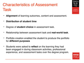 • Alignment of learning outcomes, content and assessment.
• Distribution of student time
• Degree of student choice in assessment task.
• Relationship between assessment task and real-world task.
• Portfolio creation enabled the student to produce the portfolio
for different purposes
• Students were asked to reﬂect on the learning they had
been engaged in during classroom activities, professional
experience, and assessment tasks over the degree program.
Characteristics of Assessment
Task
 