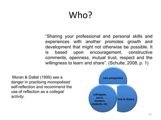 Who?
own perspective
link to theory
colleagues,
peers,
mentors,
students, etc.
14
“Sharing your professional and personal skills and
experiences with another promotes growth and
development that might not otherwise be possible. It
is based upon encouragement, constructive
comments, openness, mutual trust, respect and the
willingness to learn and share”. (Schulte, 2008, p. 1)
Moran & Dallat (1995) see a
danger in practising monopolised
self-reflection and recommend the
use of reflection as a collegial
activity.
 