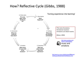 How? Reflective Cycle (Gibbs, 1988)
15
1. Description
What
happened?
2. Feelings
What were
you thinking
and feeling?
3. Evaluation
What was
good and bad
about the
experience?
4. Analysis
What sense
can you make
of the
situation?
5. Conclusion
What else
could you
have done?
6. Action plan
If it arose
again, what
would you
do?
Turning experience into learning!
http://www.hcc.uce.ac.uk/dpl/nursing/Placement
%20Support/Model%20of%20Reflection.htm
•The role of emotions
•Emotional reactions
•Emotions can distort events
(Moon, 2004)
http://www.youtube.com/
watch?v=leIPj3SIbNU
music and
emotions
 