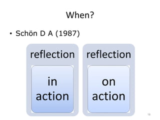 When?
• Schön D A (1987)
18
reflectionreflection
in
action
reflectionreflection
on
action
 