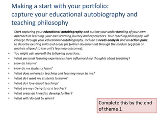 Start capturing your educational autobiography and outline your understanding of your own
approach to learning, your own learning journey and experiences. Your teaching philosophy will
emerge through your educational autobiography. Include a needs analysis and an action plan:
to describe existing skills and areas for further development through the module (eg from an
analysis aligned to the unit’s learning outcomes).
• You might ask yourself the following questions:
• What personal learning experiences have influenced my thoughts about teaching?
• How do I learn?
• How do my students learn?
• What does university teaching and learning mean to me?
• What do I want my students to learn?
• What do I love about teaching?
• What are my strengths as a teacher?
• What areas do I need to develop further?
• What will I do and by when?
25
Complete this by the end
of theme 1
Making a start with your portfolio:
capture your educational autobiography and
teaching philosophy
 