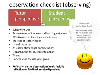 observation checklist (observing)
• What went well
• Achievement of the aims and learning outcomes
• Effectiveness of teaching methods used
• Meeting of learner needs
• Use of resources
• Assessment/feedback considerations
• Opportunities for student interaction
• Timing
• Comment on focus/aspect given
• Reflection on the observation should include
reflection on feedback received/provided.
35
Tutor
perspective
Student
perspective
The observer
comments on these!
If you can meet after
the observation, this
would be great!
Otherwise try and
speak remotely.
 