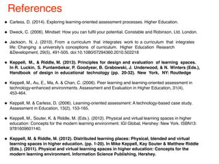 Carless, D. (2014). Exploring learning-oriented assessment processes. Higher Education.
Dweck, C. (2006). Mindset: How you can fulfil your potential. Constable and Robinson, Ltd. London.
Jackson, N. J. (2010). From a curriculum that integrates work to a curriculum that integrates
life: Changing a university’s conceptions of curriculum. Higher Education Research
&Development, 29(5), 491-505. doi:10.1080/07294360.2010.502218
Keppell, M., & Riddle, M. (2013). Principles for design and evaluation of learning spaces.
In R. Luckin, S. Puntambekar, P. Goodyear, B. Grabowski, J. Underwood, & N. Winters (Eds.),
Handbook of design in educational technology (pp. 20-32). New York, NY: Routledge
Keppell, M., Au, E., Ma, A. & Chan, C. (2006). Peer learning and learning-oriented assessment in
technology-enhanced environments. Assessment and Evaluation in Higher Education, 31(4),
453-464.
Keppell, M. & Carless, D. (2006). Learning-oriented assessment: A technology-based case study.
Assessment in Education, 13(2), 153-165.
Keppell, M., Souter, K. & Riddle, M. (Eds.). (2012). Physical and virtual learning spaces in higher
education: Concepts for the modern learning environment. IGI Global, Hershey: New York. ISBN13:
9781609601140.
Keppell, M. & Riddle, M. (2012). Distributed learning places: Physical, blended and virtual
learning spaces in higher education. (pp. 1-20). In Mike Keppell, Kay Souter & Matthew Riddle
(Eds.). (2011). Physical and virtual learning spaces in higher education: Concepts for the
modern learning environment. Information Science Publishing, Hershey.
References
 