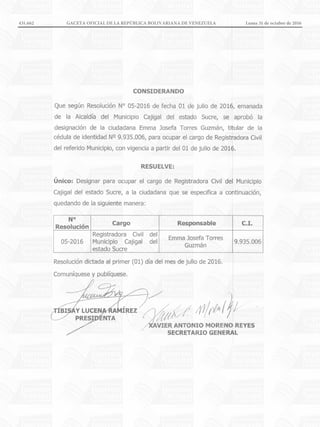 431.662 GACETA OFICIAL DE LA REPÚBLICA BOLIVARIANA DE VENEZUELA		 Lunes 31 de octubre de 2016
 