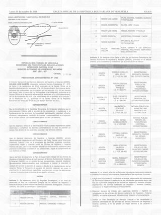 Lunes 31 de octubre de 2016		 GACETA OFICIAL DE LA REPÚBLICA BOLIVARIANA DE VENEZUELA		 431.631
 